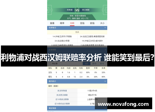 利物浦对战西汉姆联赔率分析 谁能笑到最后? 利物浦对战西汉姆联赔率分析 谁能笑到最后?